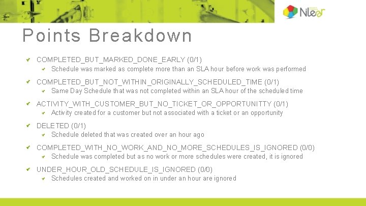 Points Breakdown COMPLETED_BUT_MARKED_DONE_EARLY (0/1) Schedule was marked as complete more than an SLA hour