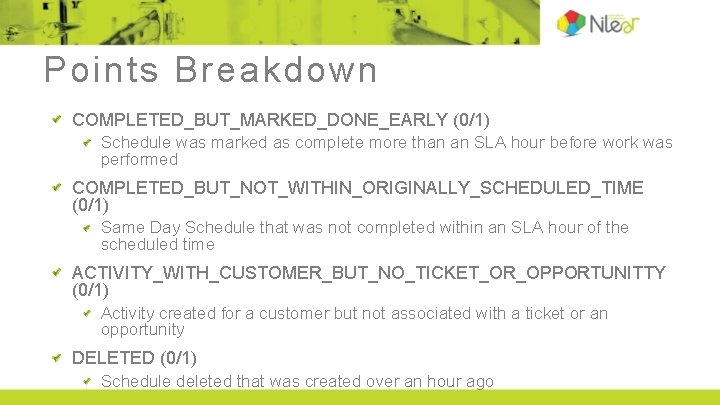Points Breakdown COMPLETED_BUT_MARKED_DONE_EARLY (0/1) Schedule was marked as complete more than an SLA hour Points Breakdown COMPLETED_BUT_MARKED_DONE_EARLY (0/1) Schedule was marked as complete more than an SLA hour
