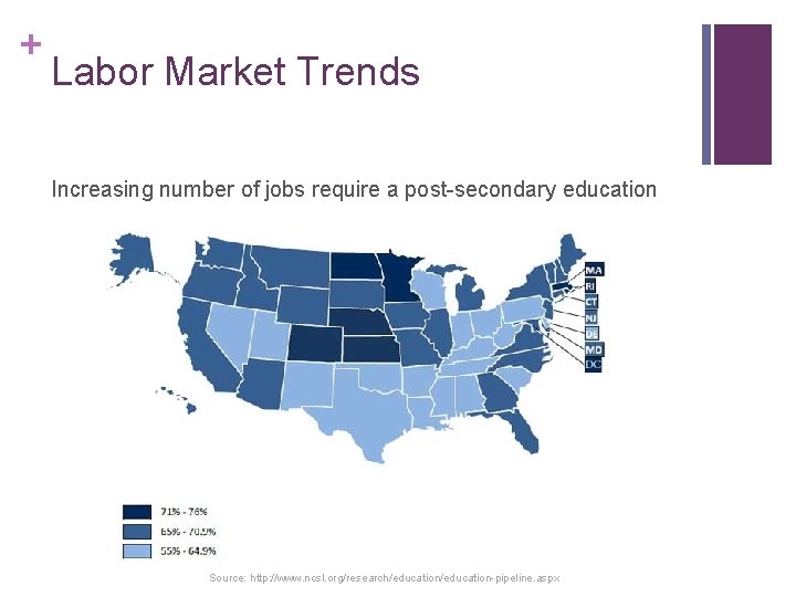 + Labor Market Trends Increasing number of jobs require a post-secondary education Source: http: