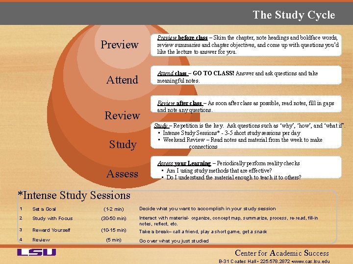 The Study Cycle 4 3 Reflec Revie Preview wt 4 Reflect Preview before class