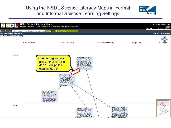 Using the NSDL Science Literacy Maps in Formal