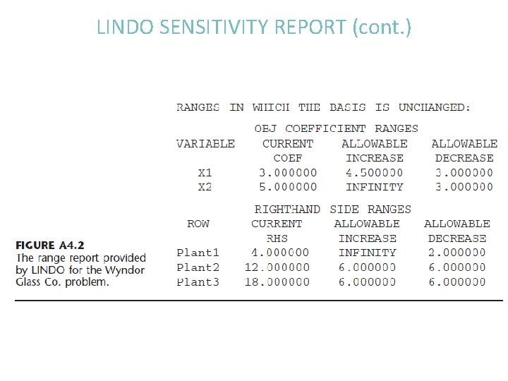 LINDO SENSITIVITY REPORT (cont. ) 