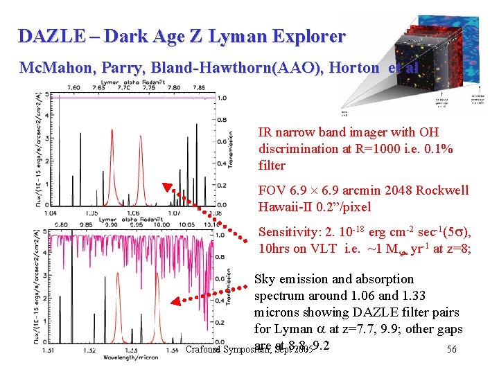 DAZLE – Dark Age Z Lyman Explorer Mc. Mahon, Parry, Bland-Hawthorn(AAO), Horton et al