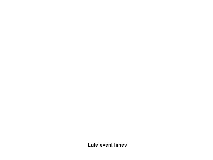 Late event times 