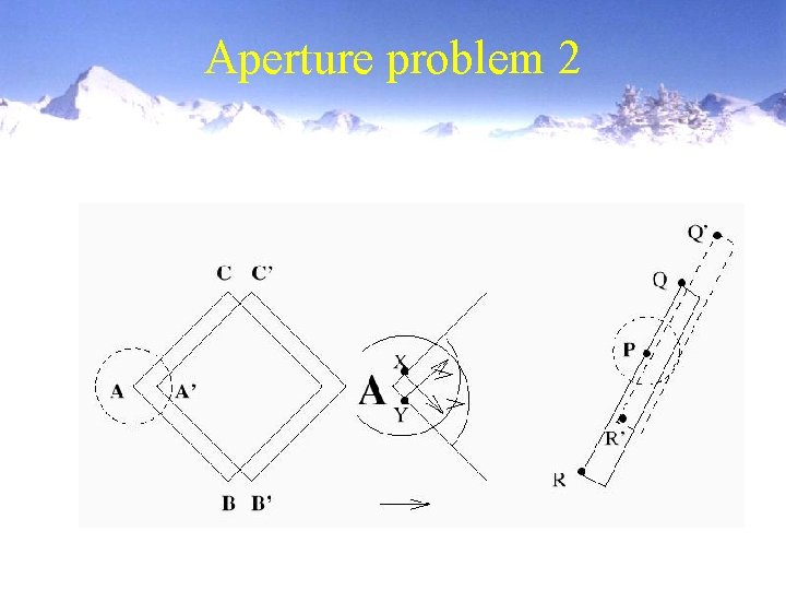 Aperture problem 2 