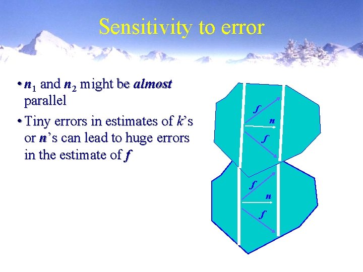 Sensitivity to error • n 1 and n 2 might be almost parallel •