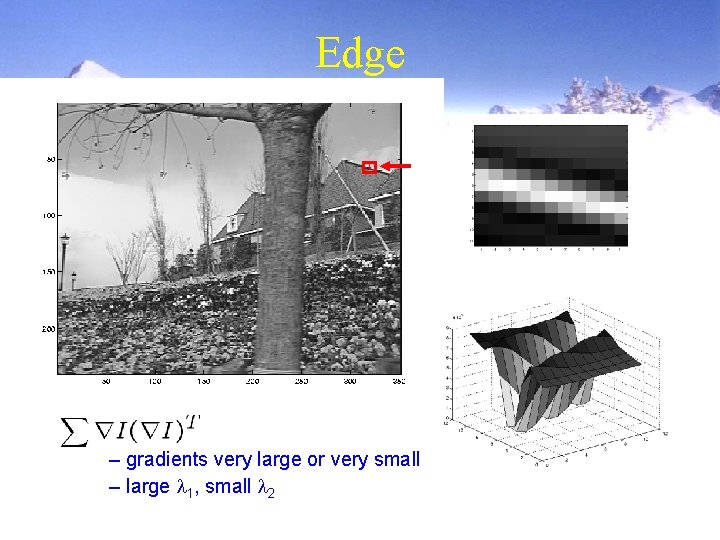 Edge – gradients very large or very small – large l 1, small l