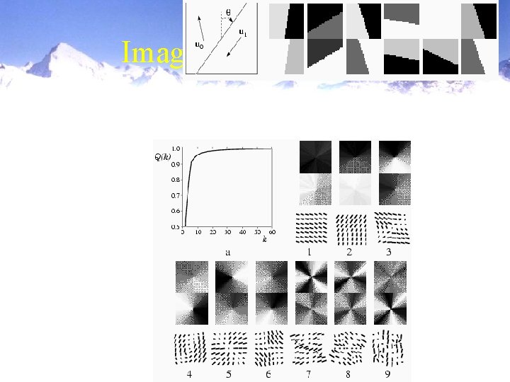 Example: Image discontinuities 