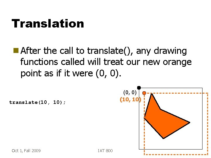 Translation g After the call to translate(), any drawing functions called will treat our