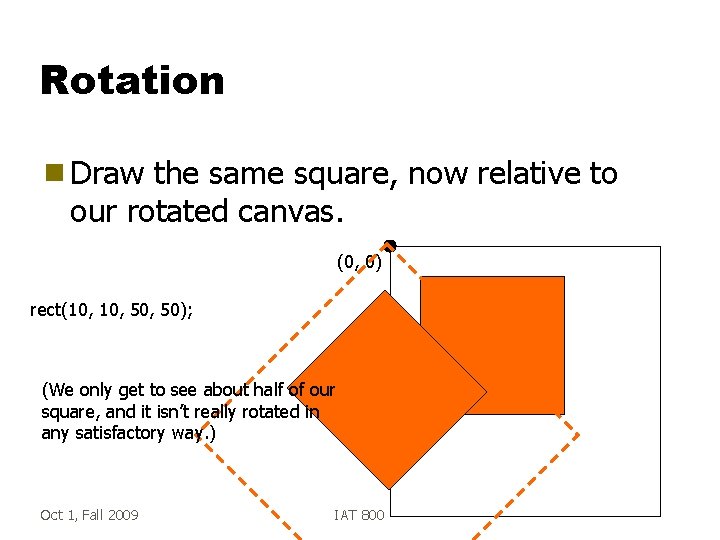 Rotation g Draw the same square, now relative to our rotated canvas. (0, 0)