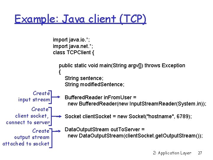 Example: Java client (TCP) import java. io. *; import java. net. *; class TCPClient