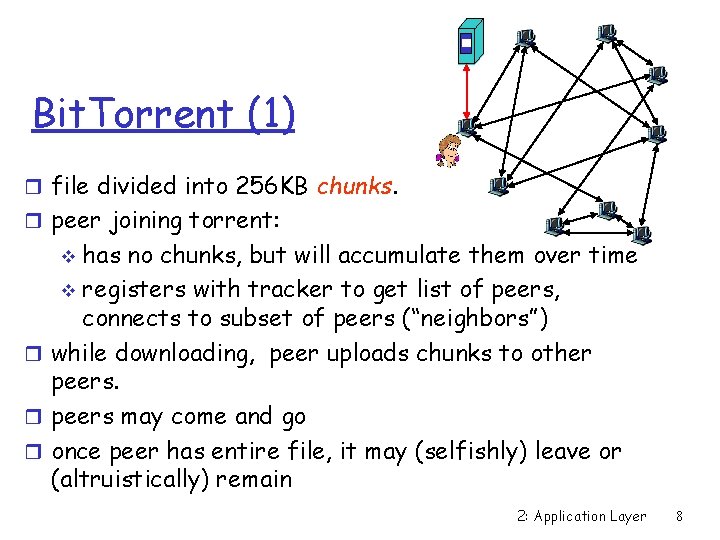 Bit. Torrent (1) r file divided into 256 KB chunks. r peer joining torrent: