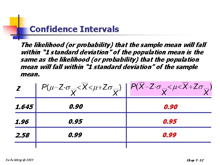 Confidence Intervals The likelihood (or probability) that the sample mean will fall within “