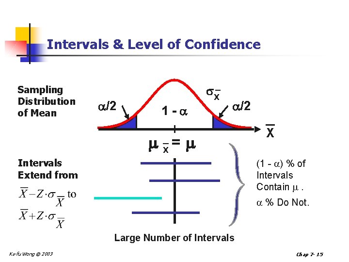 Intervals & Level of Confidence Sampling Distribution of Mean _ /2 x 1 -