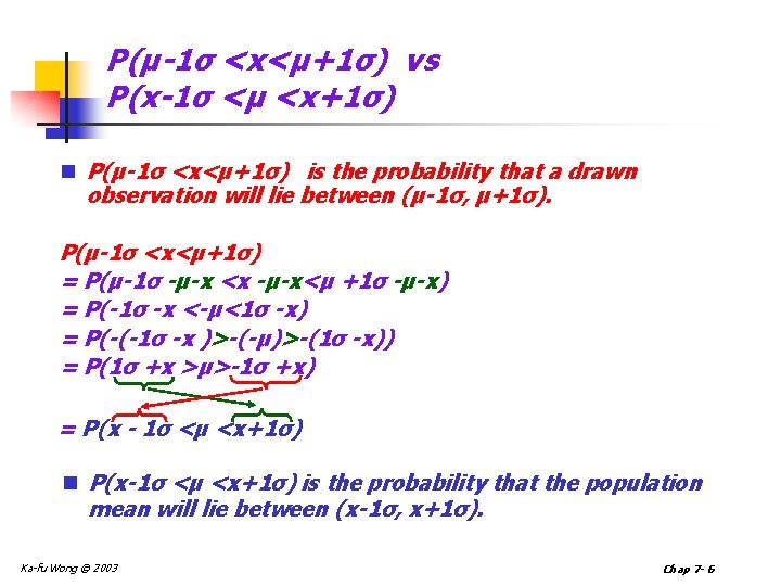 P(µ-1σ <x<µ+1σ) vs P(x-1σ <µ <x+1σ) n P(µ-1σ <x<µ+1σ) is the probability that a