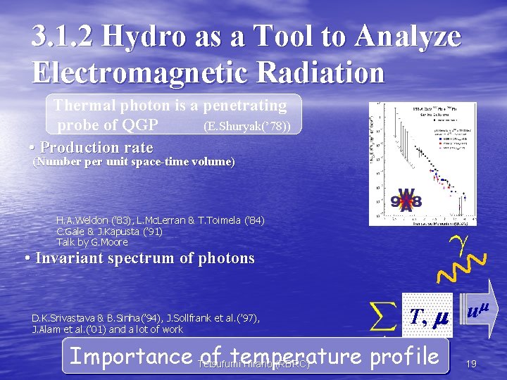 3. 1. 2 Hydro as a Tool to Analyze Electromagnetic Radiation Thermal photon is