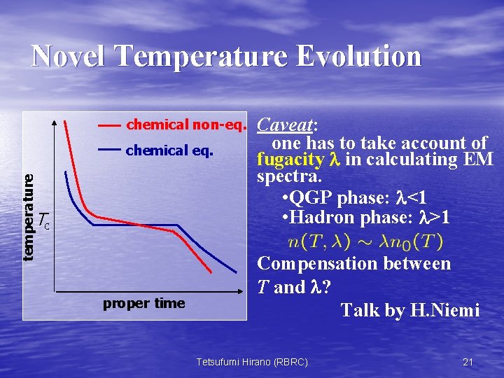 Novel Temperature Evolution chemical non-eq. temperature chemical eq. Tc proper time Caveat: one has