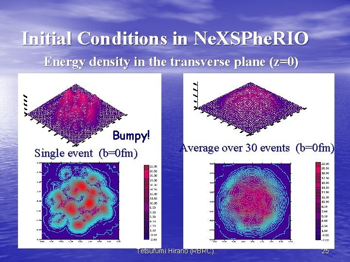 Initial Conditions in Ne. XSPhe. RIO Energy density in the transverse plane (z=0) Bumpy!