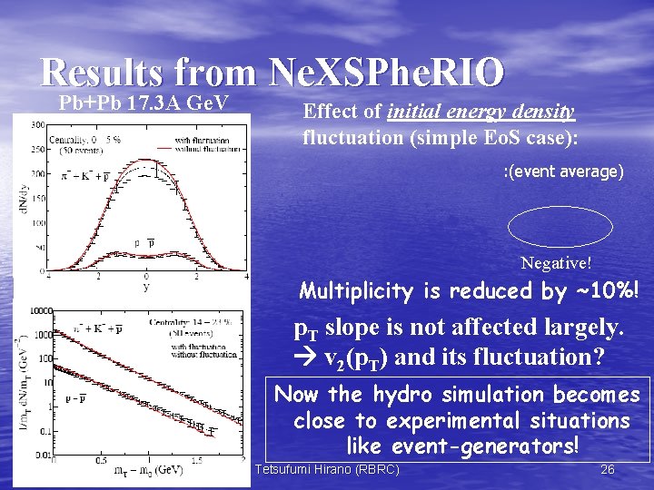 Results from Ne. XSPhe. RIO Pb+Pb 17. 3 A Ge. V Effect of initial