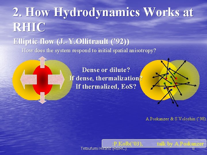 2. How Hydrodynamics Works at RHIC Elliptic flow (J. -Y. Ollitrault (’ 92)) How