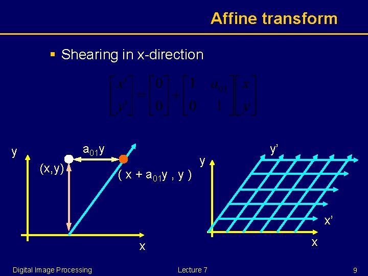 Affine transform § Shearing in x-direction a 01 y y (x, y) y y’