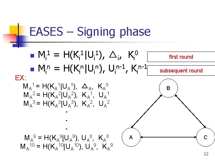 EASES – Signing phase n n Mi 1 = H(Ki 1|Ui 1), △i, Ki