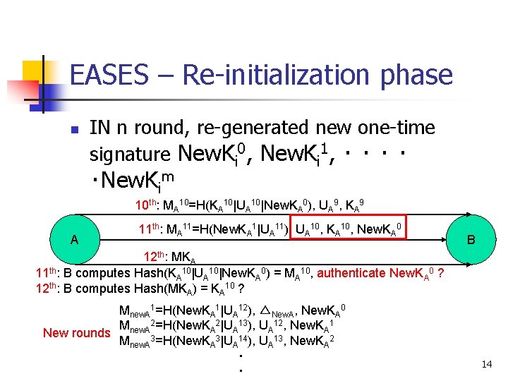 EASES – Re-initialization phase n IN n round, re-generated new one-time signature New. Ki