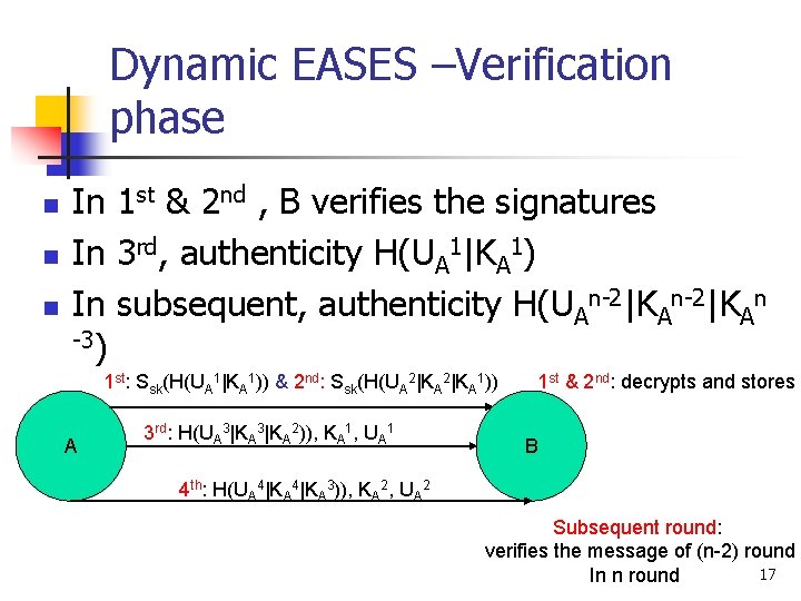 Dynamic EASES –Verification phase n n n In 1 st & 2 nd ,