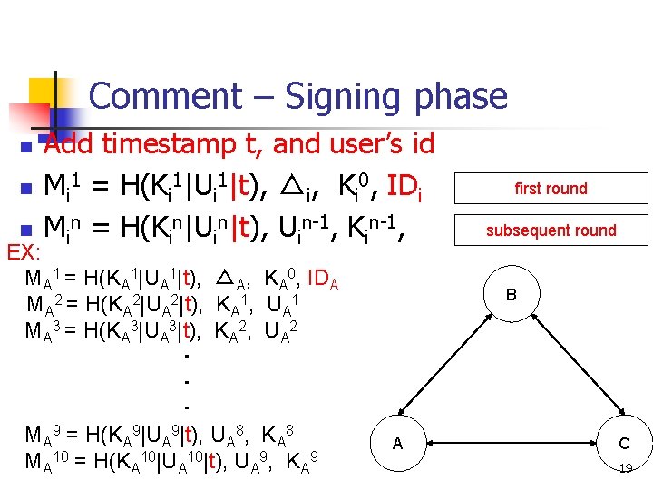 Comment – Signing phase n n n Add timestamp t, and user’s id Mi