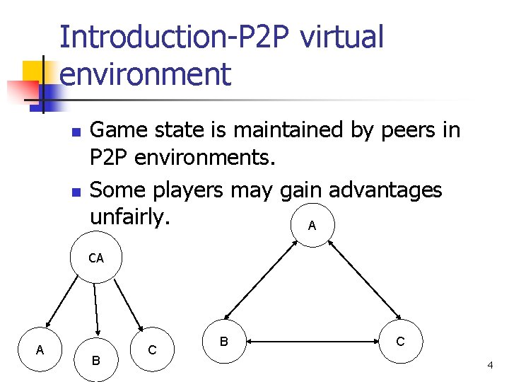 Introduction-P 2 P virtual environment n n Game state is maintained by peers in