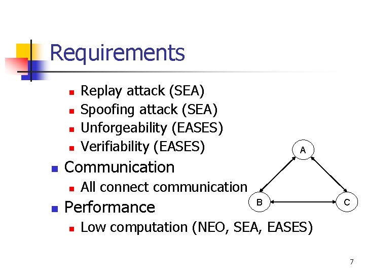 Requirements n n n A Communication n n Replay attack (SEA) Spoofing attack (SEA)