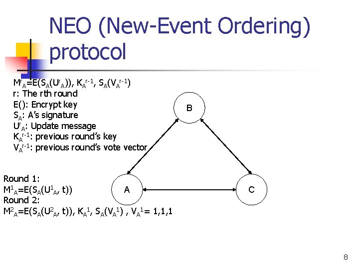 NEO (New-Event Ordering) protocol Mr. A=E(SA(Ur. A)), KAr-1, SA(VAr-1) r: The rth round E():