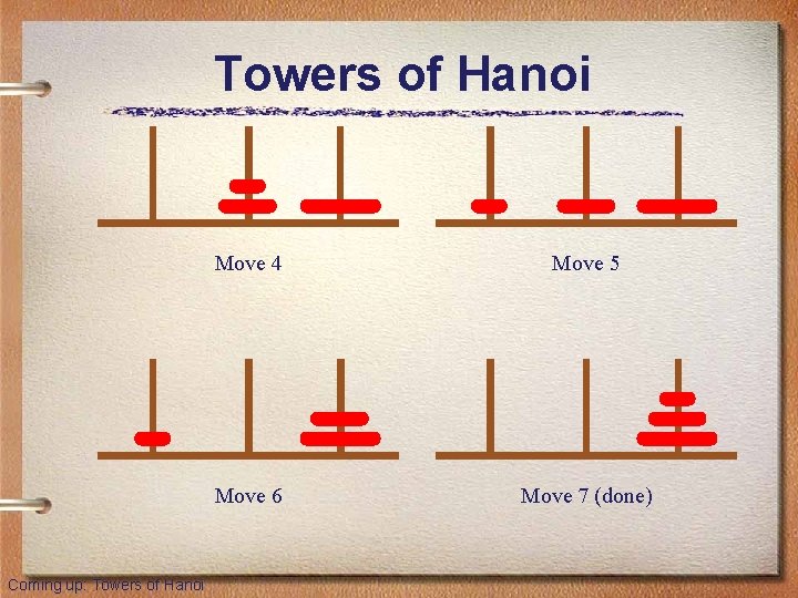Towers of Hanoi Coming up: Towers of Hanoi Move 4 Move 5 Move 6