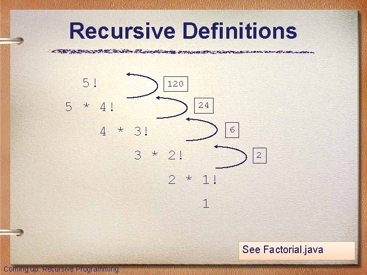 Recursive Definitions 5! 120 5 * 4! 24 4 * 3! 6 3 *