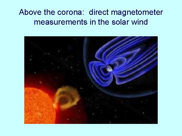Above the corona: direct magnetometer measurements in the solar wind 