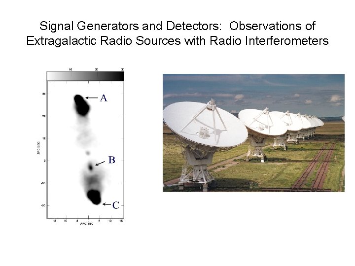 Signal Generators and Detectors: Observations of Extragalactic Radio Sources with Radio Interferometers 