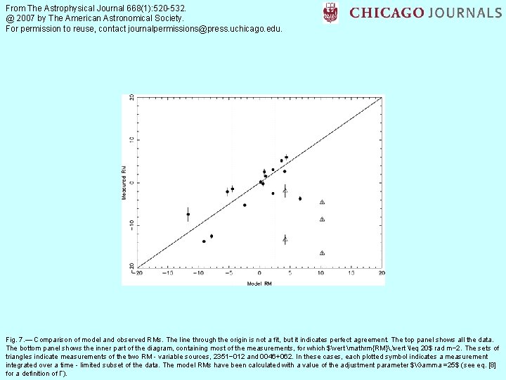 From The Astrophysical Journal 668(1): 520 -532. @ 2007 by The American Astronomical Society.