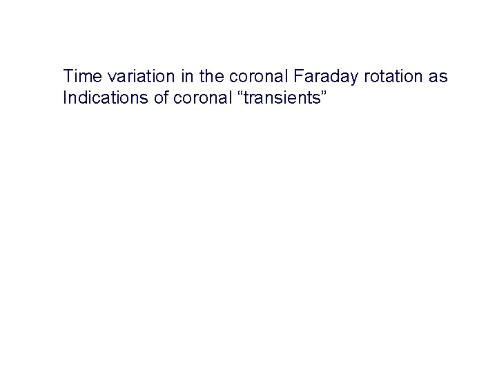 Time variation in the coronal Faraday rotation as Indications of coronal “transients” 