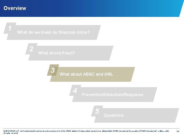 Overview 1 What do we mean by financial crime? 2 What drives fraud? 3