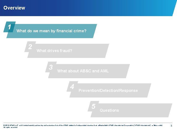 Overview 1 What do we mean by financial crime? 2 What drives fraud? 3