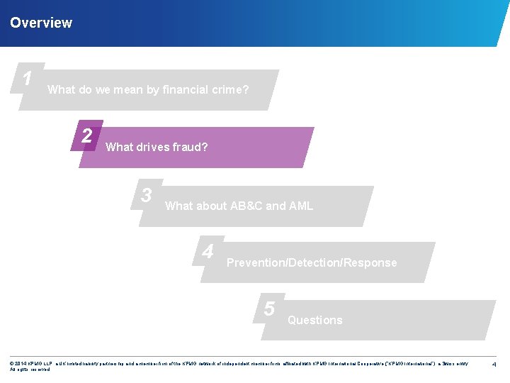 Overview 1 What do we mean by financial crime? 2 What drives fraud? 3