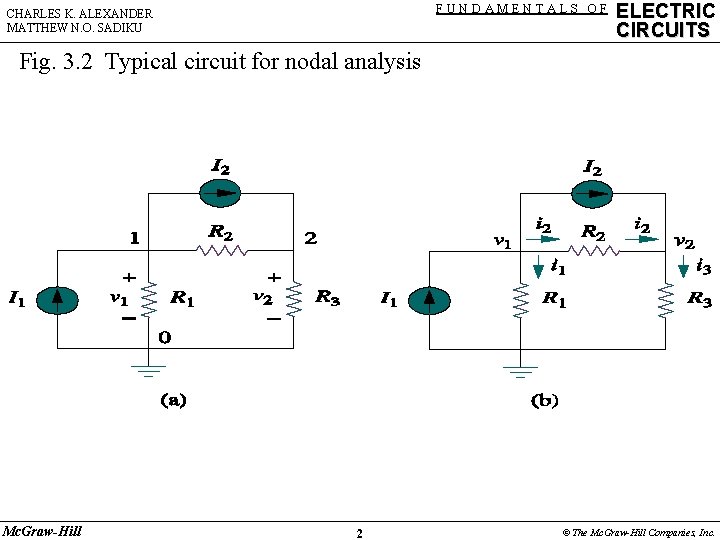 FUNDAMENTALS OF CHARLES K. ALEXANDER MATTHEW N. O. SADIKU ELECTRIC CIRCUITS Fig. 3. 2