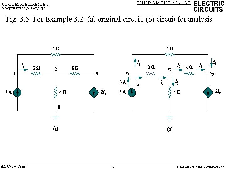 FUNDAMENTALS OF CHARLES K. ALEXANDER MATTHEW N. O. SADIKU ELECTRIC CIRCUITS Fig. 3. 5