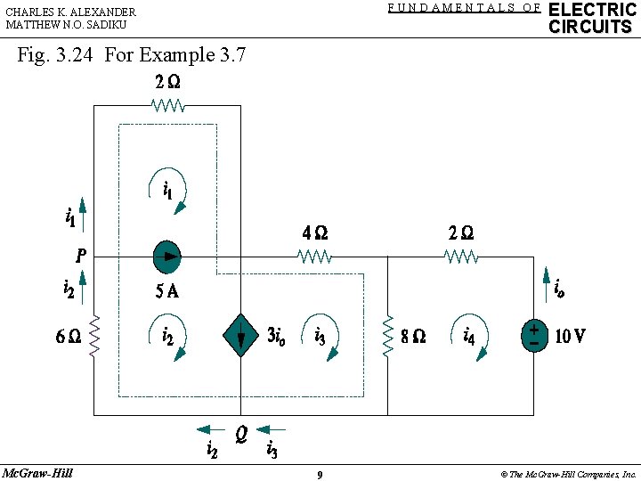 FUNDAMENTALS OF CHARLES K. ALEXANDER MATTHEW N. O. SADIKU ELECTRIC CIRCUITS Fig. 3. 24