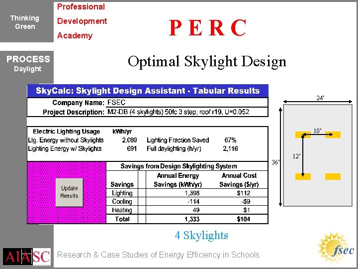 Professional Thinking Green Development Academy PROCESS Daylight PERC Optimal Skylight Design 24’ 10’ 36’