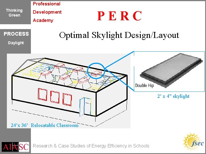 Professional Thinking Green Development Academy PROCESS PERC Optimal Skylight Design/Layout Daylight 2’ x 4”