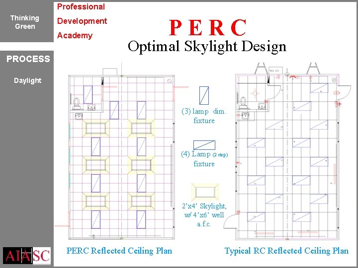 Professional Thinking Green Development Academy PROCESS PERC Optimal Skylight Design Daylight (3) lamp dim.