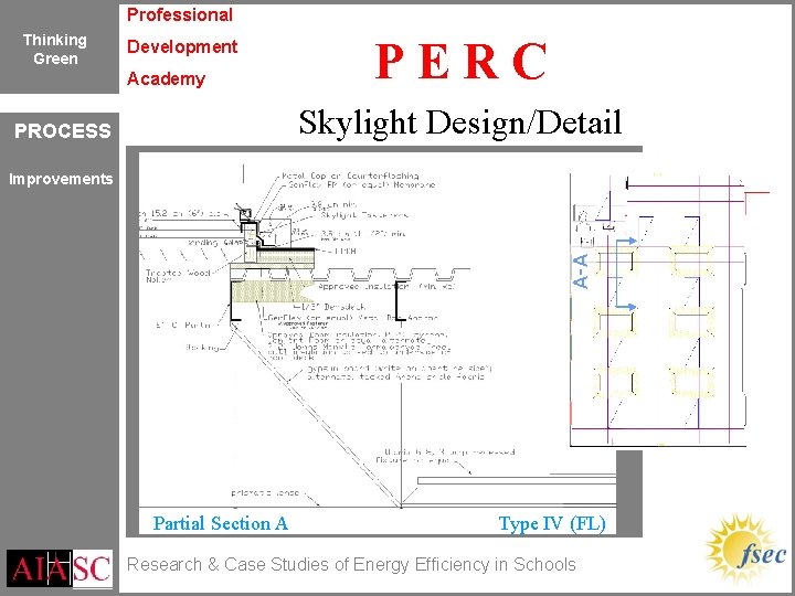 Professional Thinking Green Development Academy PERC Skylight Design/Detail PROCESS A-A Improvements Partial Section A
