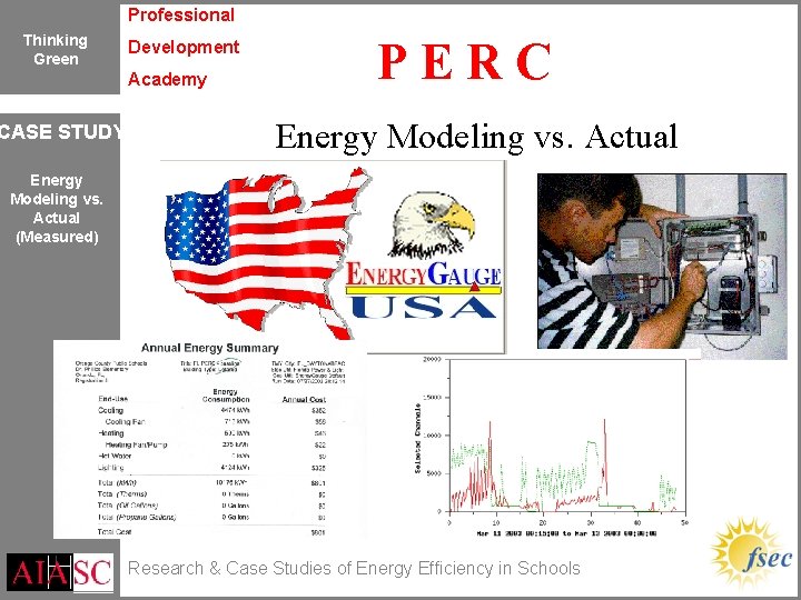 Professional Thinking Green Development Academy CASE STUDY PERC Energy Modeling vs. Actual (Measured) Research