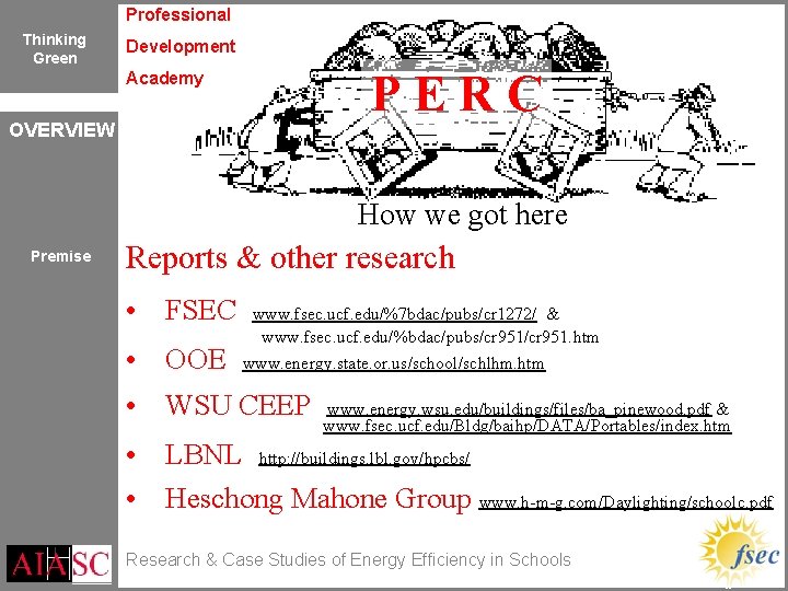 Professional Thinking Green Development PERC Academy OVERVIEW How we got here Premise Reports &